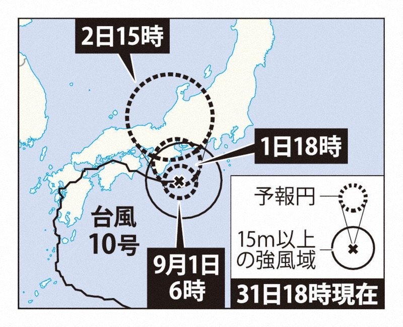 台風10号の進路