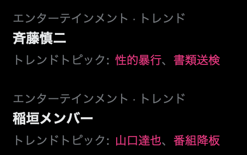 ジャンポケ斎藤と山口達也がトレンド入り